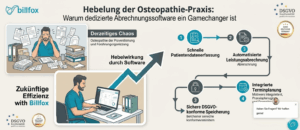 GebüH-Abrechnung 2026
